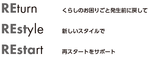 企業名の説明